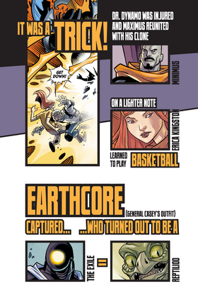 Read Super Dinosaur  3 Page 6 in English