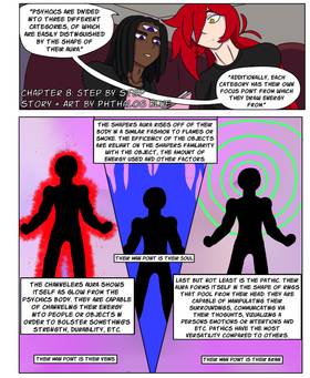 Read White Spider Valley  8 Page 1 in English