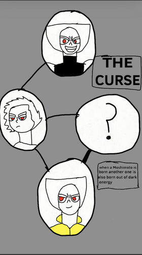 Read Moshimoto Curse  2 Page 9 in English