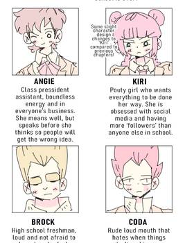 Read I Want To Kiss a Boy Before Graduation, So I Will...  14 Page 3 in English