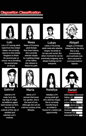 Read Lamentation Volume 1 (Unedited)  1 Page 5 in English