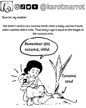 Read Catatan Orang Lama (Notes from the Past)  1 Page 1 in Malay