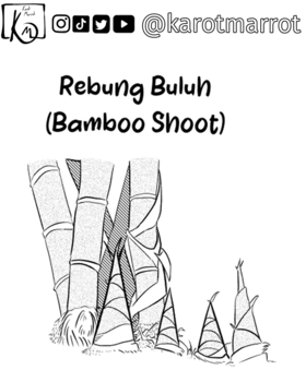 Read Catatan Orang Lama (Notes from the Past)  2 Page 1 in Malay