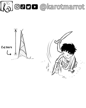 Read Catatan Orang Lama (Notes from the Past)  2 Page 2 in Malay