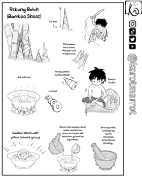 Read Catatan Orang Lama (Notes from the Past)  2 Page 10 in Malay