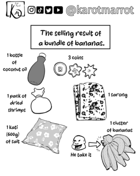 Read Catatan Orang Lama (Notes from the Past)  3 Page 10 in Malay