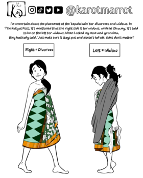 Read Catatan Orang Lama (Notes from the Past)  5 Page 7 in Malay