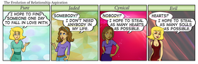 Read Something about Celeste  12 Page 5 in English