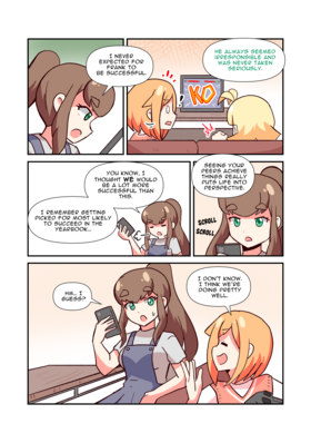 Read Offtask  97 Page 2 in English