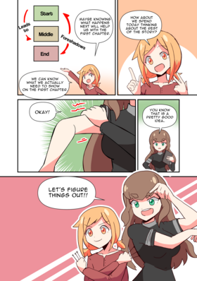 Read Offtask  106 Page 4 in English