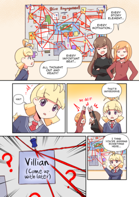 Read Offtask  106 Page 7 in English