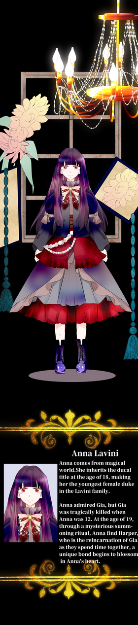 Read Duchess Anna and her Pastry Chef (GL)  1 Page 4 in English