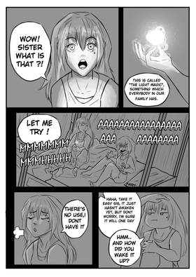 Read Kovolisti  4 Page 7 in English