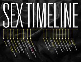 Read Sex  3 Page 9 in English