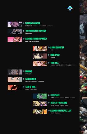 Read Loreverse Presents  1 Page 4 in English
