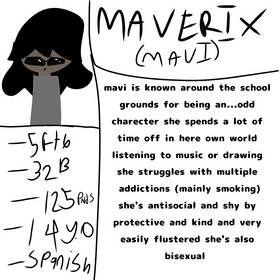 Read LimboLings  2 Page 6 in English