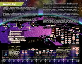 Read The Gospel of Jesus Christ  1 Page 4 in English