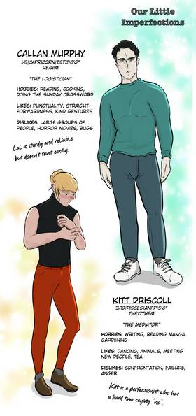 Character Introduction