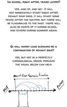 Read Peanut Soup  24 Page 3 in English