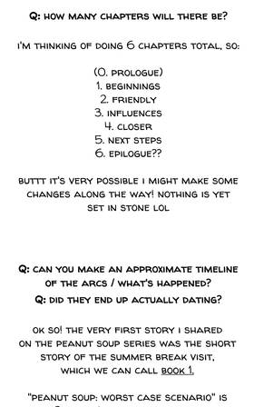 Read Peanut Soup  60 Page 2 in English