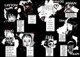 Read Random Niggas Fighting Part 2  2 Page 5 in English