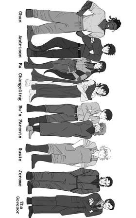 Read Changeling  36 Page 3 in English