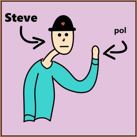 Read Steve n pol   4 Page 1 in English
