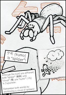 Read Creatures of Earth  2 Page 5 in English