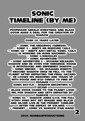 Read Sonic VS Shadow FAN MADE Manga BY TRAYNUMBA3  1 Page 3 in English