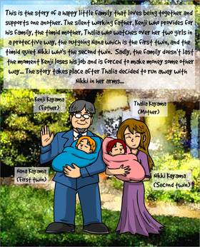 Read Legendary Nikki  1 Page 4 in English