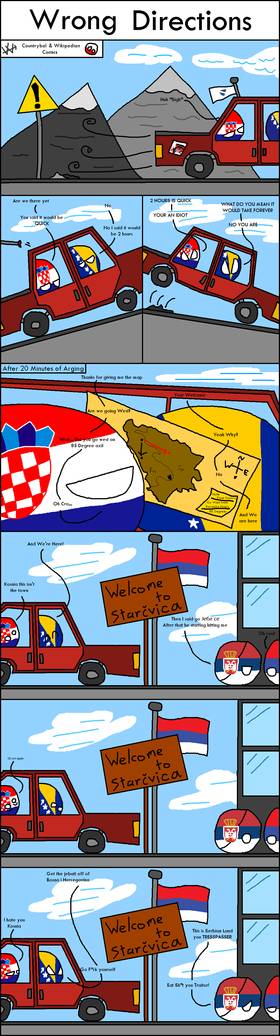 Wrong Directions