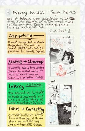 Read Untitled Diary of a Mangaka  2 Page 10 in English