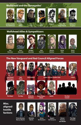 Read Vanguard  20 Page 3 in English