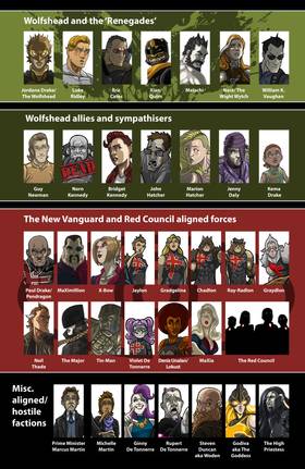 Read Vanguard  21 Page 3 in English