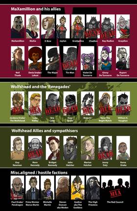 Read Vanguard  22 Page 3 in English