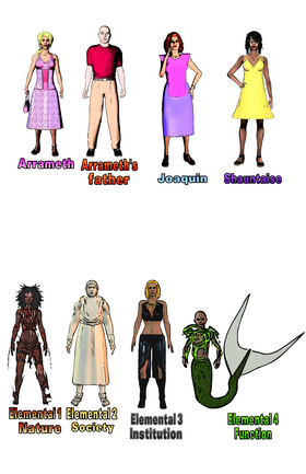 Read Arrameth the Beautician  2 Page 2 in English