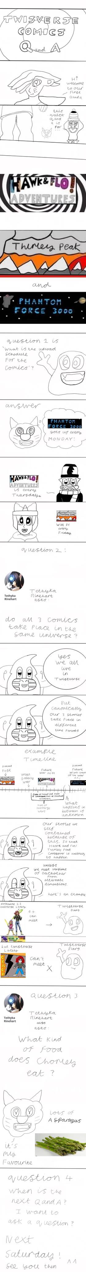 Twistverse Saturday Q and A!