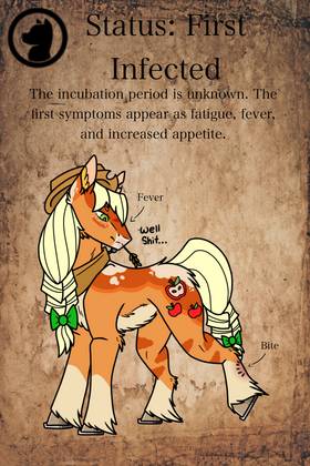 Read Sugar Rot ~ A MLP Virus AU  1 Page 3 in English