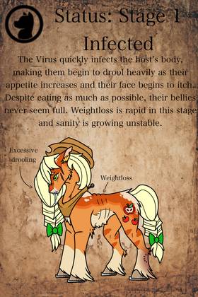 Read Sugar Rot ~ A MLP Virus AU  1 Page 4 in English