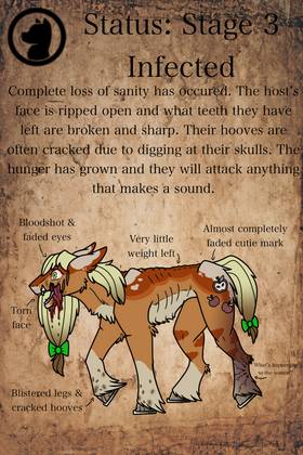 Read Sugar Rot ~ A MLP Virus AU  1 Page 6 in English
