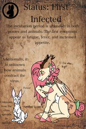 Read Sugar Rot ~ A MLP Virus AU  2 Page 3 in English