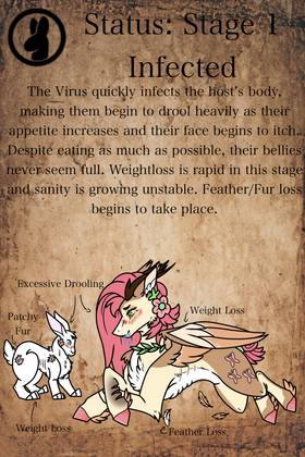 Read Sugar Rot ~ A MLP Virus AU  2 Page 4 in English
