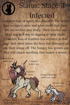 Read Sugar Rot ~ A MLP Virus AU  2 Page 6 in English
