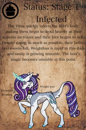 Read Sugar Rot ~ A MLP Virus AU  3 Page 4 in English