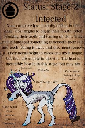 Read Sugar Rot ~ A MLP Virus AU  3 Page 5 in English