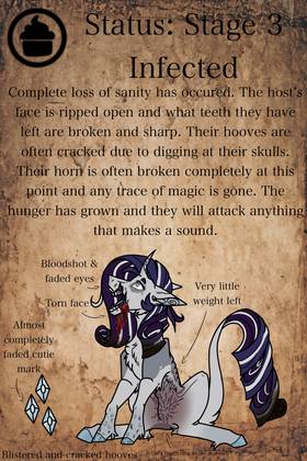 Read Sugar Rot ~ A MLP Virus AU  3 Page 6 in English