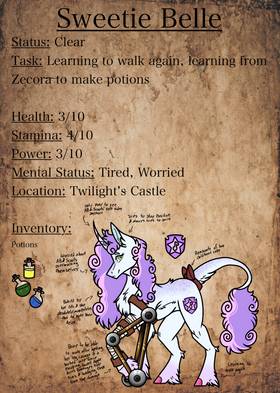 Read Sugar Rot ~ A MLP Virus AU  5 Page 6 in English