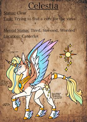 Read Sugar Rot ~ A MLP Virus AU  6 Page 1 in English
