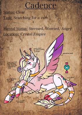 Read Sugar Rot ~ A MLP Virus AU  6 Page 4 in English