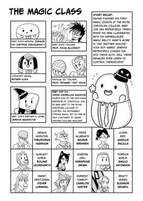 Read Baby Joe's Magic School  11 Page 2 in English